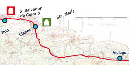 Itinerario de la etapa 2